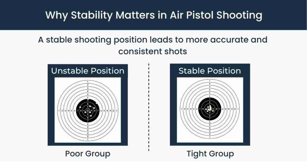ISSF 10m Air Pistol