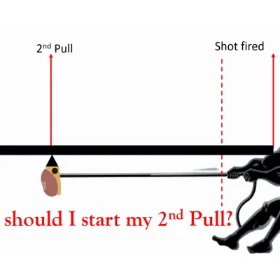When should I start the 2nd Pull 400x400 1