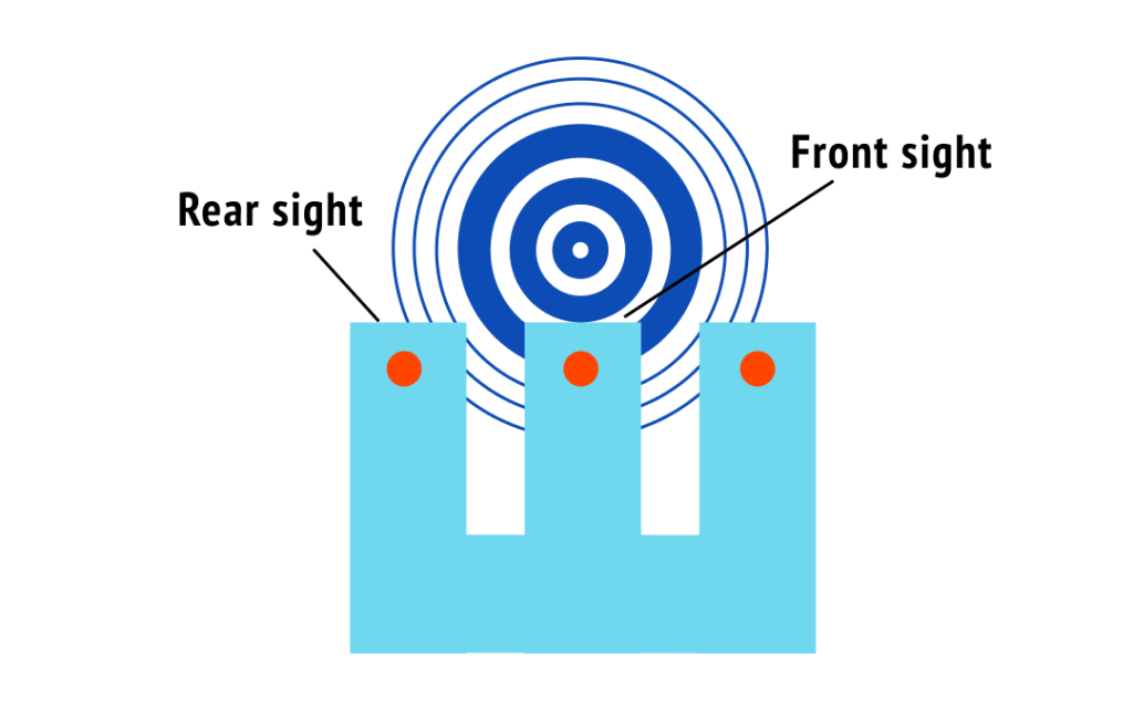 foresight.blog 2